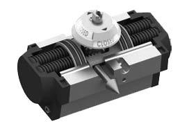 OPERATION GUIDE Double Acting Actuators IPEX actuators have a standard angle of rotation of 90. Additional travel rotations of 120, 135, 150, and 180 are available.