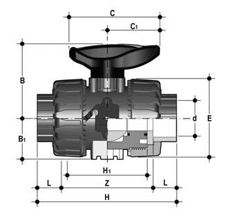 VKD SERIES BALL VALVES Dimensions Sizes: 1/2" 2" Sizes: 2-1/2" 4" DIMENSIONS (inches)