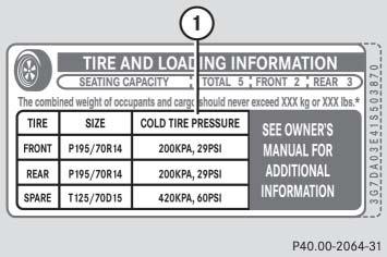 Tires and wheels Follow recommended cold tire inflation pressures listed on Tire and Loading Information placard on the driver s door B-pillar.