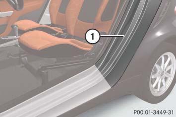 B-pillar) 7 VIN (lower edge of windshield) Certification label The certification label is located on the driver s door B-pillar. 1 Driver s door B-pillar > Open the driver's door.
