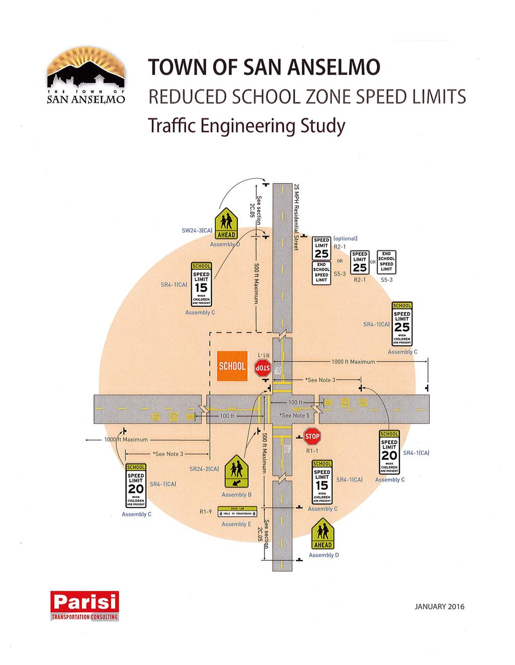 THE TOWN OF SAN ANSELMO TOWN OF SAN ANSELMO REDUCED SCHOOL ZONE SPEED LIMITS Traffic Engineering Study 5R4-1ICAI WHCN CHILDREN Assembly C (.