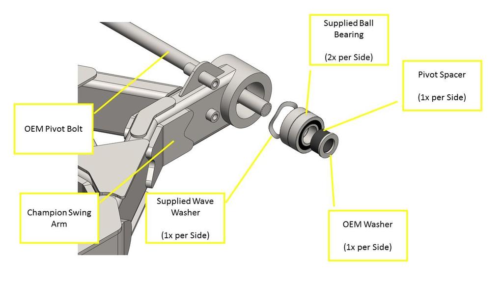 4.2 Champion Swing Arm a. Verify the two ball bearings and a wave washer per side before installing the swing arm. See Figure which shows only the RHS components.