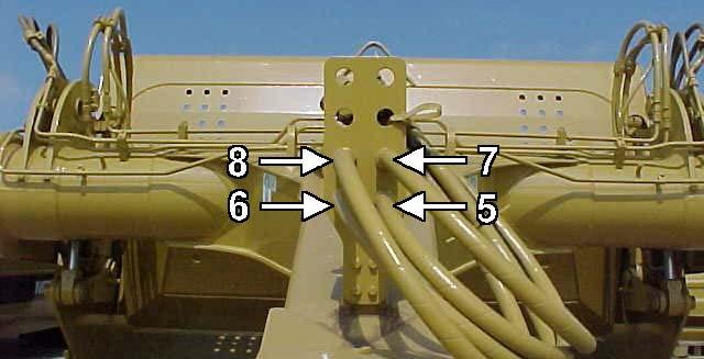 It plugs into the hydraulics at the rear of the intermediate scraper. Illustration 39 1) Circuits (1) and (2) control the bowl movement on the first scraper.