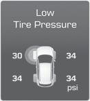 FEATURES AND CONTROLS AUTOMATIC TRANSMISSION TIRE PRESSURE MONITORING SYSTEM (TPMS) + (UP) Low Tire Pressure Indicator / TPMS Malfunction Indicator - (DOWN) ( ) : Depress the brake pedal and the lock