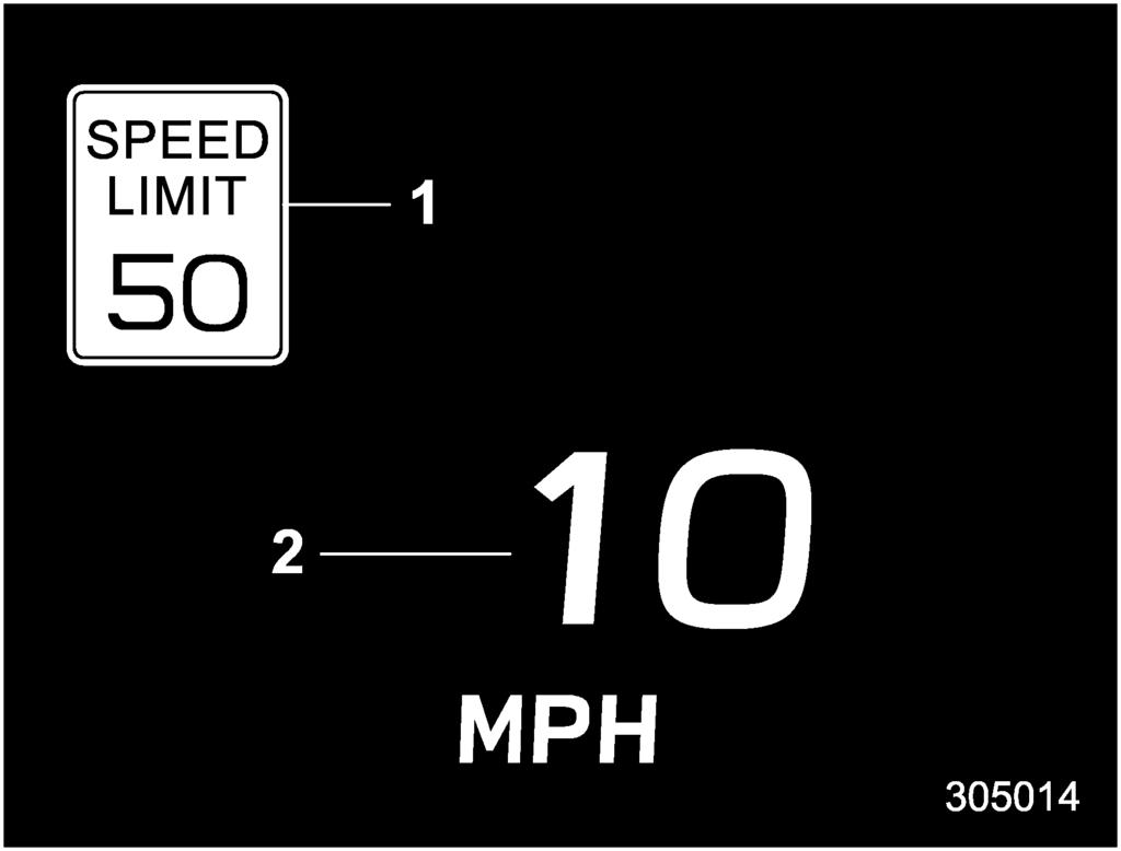 distance (the distance that has been driven since the ignition switch was turned to the ON position).
