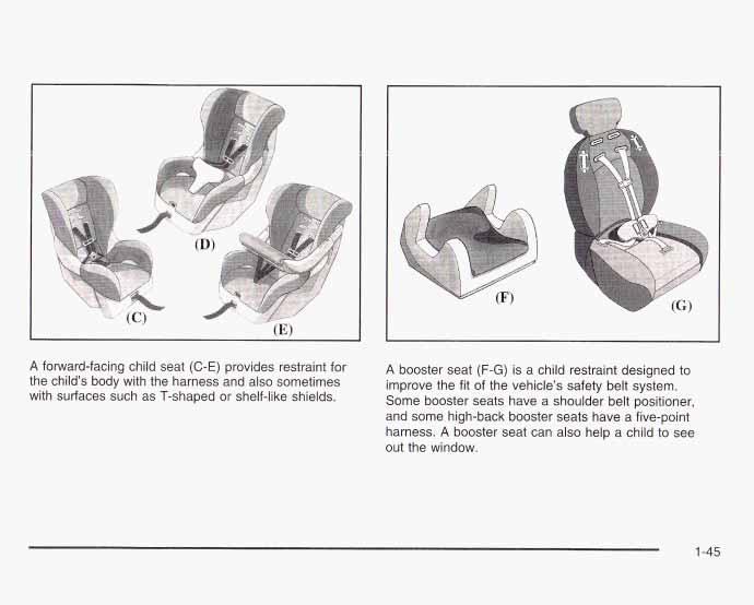 A forward-facing child seat (C-E) provides restraint for the child's body with the harness and also sometimes with surfaces such as T-shaped or shelf-like shields.
