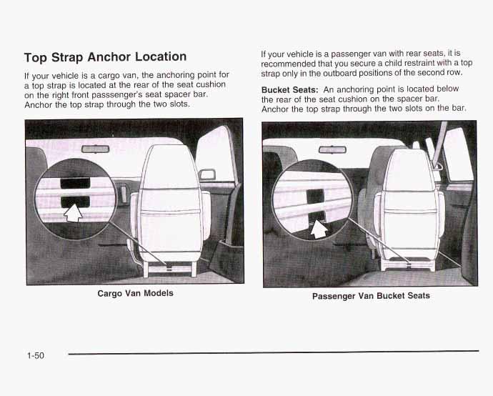 Top Strap Anchor Location If your vehicle is a cargo van, the anchoring point for a top strap is located at the rear of the seat cushion on the right front passsenger's seat spacer bar.