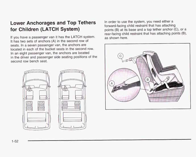 Lower Anchorages and Top Tethers for Children (LATCH System) If you have a passenger van it has the LATCH system. It has two sets of anchors (A) in the second row of seats.