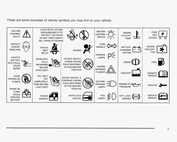 These are some examples of vehicle symbols you may find on your vehicle: A CAUTION POSSIBLE INJURY PROTECT EYES BY SHIELDING CAUSTIC BATTERY KID COULD CAUSE BURNS AVOID SPARKS OR FLAMES SPARK OR