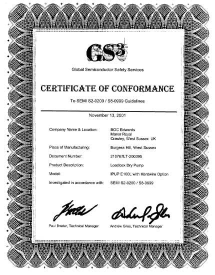 2.10 Certificate of compliance (IPUP E100L