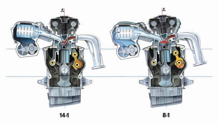 240 SECTION 2 Engines Figure 9 35 The SVC can vary the engine s compression ratio from 8:1 to 14:1.