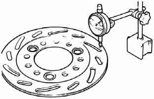30 mm CAUTION Do not let grease touch to the brake disc that will cause brake performance. Do not clean the brake lining with air gun.