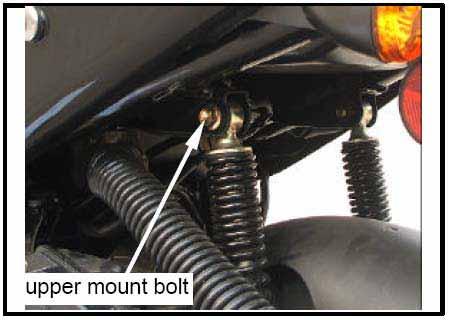 15. REAR WHEEL/REAR SHOCK ABSORBER E-TON REAR SHOCK ABSORBER Removal Remove the left & right covers. (screws x 8) Remove the luggage box. (bolts x 4, nuts x 2, screw x 1) Remove the rear carrier.