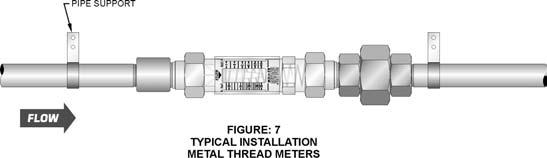 Pipe Support Figure 7. All Models w/male, Metal, Threaded, End Fittings Installation All Models with Female, Metal, Threaded, End Fittings (See Figure 8) 1.