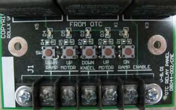 Dip Switches Inputs that run from OTC Control Board.