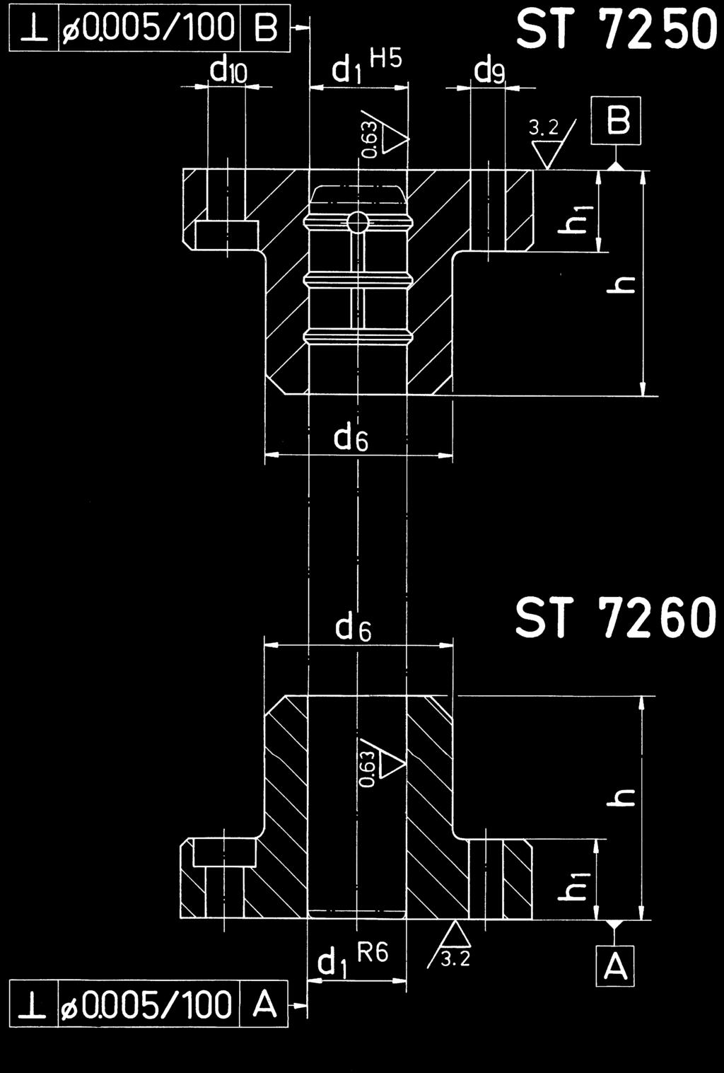 Guide and pillar bearings ST 72.