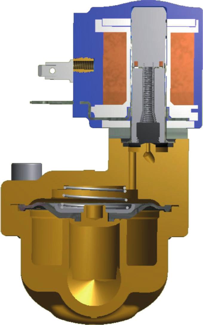 H1 H Data sheet Inlet valves for water supply and steam, Types EV220T, EV220W, EV220B, EV225B, and AV210 Function 1 2 3 4 5 6 7 Pos. no.