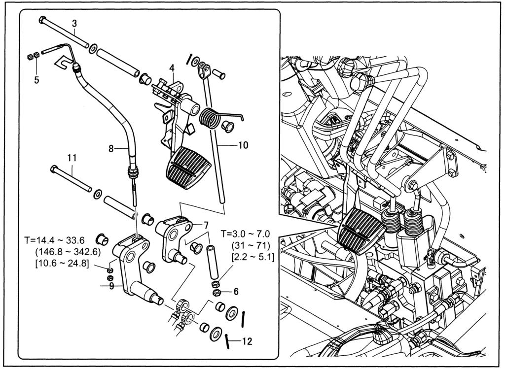 9-1 4 BRAKE PEDAL REMOVAL e INSTALLATION T=N.m (kgfcm) [ftdbfl Removal Procedure 1 Remove the toe board (front and rear) and tilt cylinder cover. 2 Remove the instrument panel.