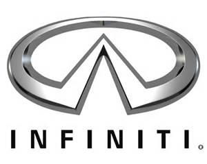 next generation (MFA II) Infiniti New sedan and H/B segment (IFA II) Development: Manufacturing: