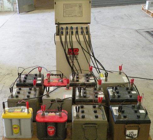 The Pallet Charger is a 12V, 6.5 amp per channel, 12-station charging unit.