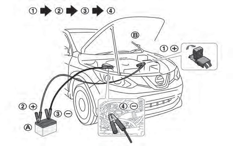 JUMP-STARTING WARNING Incorrect jump-starting can lead to a battery explosion. The battery explosion may result in severe injury or death. It may also result in damage to the vehicle.