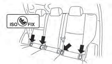 ISOFIX anchor point locations ISOFIX cover removal NPA1290 NPA1291 The ISOFIX anchor points are located, under covers labelled ISOFIX, at the bottom of the rear seat cushions.