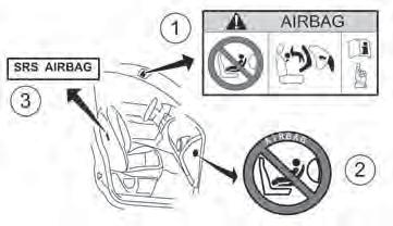 Side and curtain air bags (where fitted): WARNING The front seat-mounted side-impact supplemental air bags and roof-mounted curtain side-impact supplemental air bags ordinarily will not inflate in