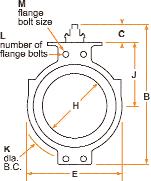 Dimensions Bare Stem See page for actuator mounting dimensions. Class 0 / 2 P A B Wafer Lug 2.7.7.7. 0.00 0. C.2.2 E Wafer Lug.2..00 H 2.9. J. K.7.00 L M / / N.9 2.90 P.. P2.9.9 2...0.2.7..02. /..0.0 2.