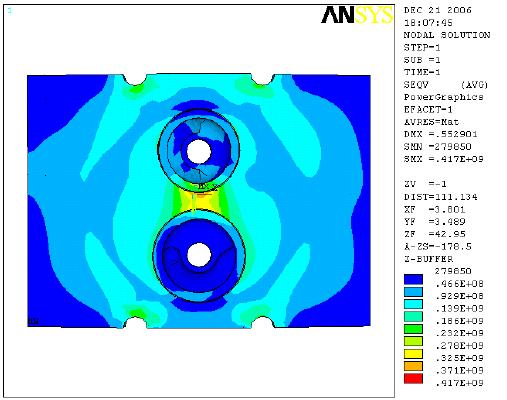 Cylinder Head FEM Analysis and its Improvement 773 Table 2 show the overall temperature distribution is coherent, which means the boundary condition selection is reasonable.