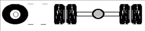 Tandem axles of a vehicle or trailer ALE SPACING () MA WEIGHT TRANSMITTED Less than 1.
