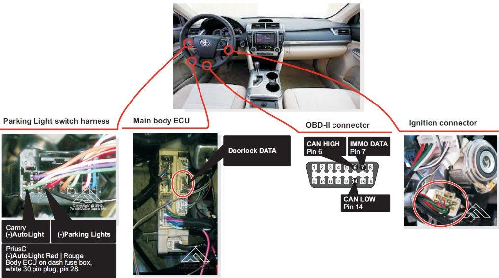 Red/Black (12-pin harness) White (12-pin harness) Connect to Ground Parking Lamp Blue/Orange (3-pin, RED plug) Relay Pin 86 (Camry Only See Note 1) Green (3-pin, RED plug) Motor Lock (aka Lock Motor,