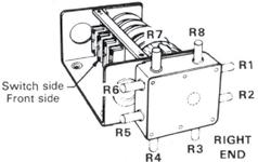 R R S M TYPE OF GEAR REDUCER RIGHT ANGE STRAIGHT DRIVE MUTIPIER DRIVE ** For straight drive gear reducers with 1970 Drive Chek, refer to section 1970 for