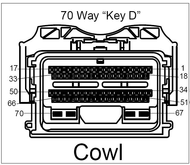 The blunt wire will be spliced into the wire located in pin C-56 of the cowl connector.