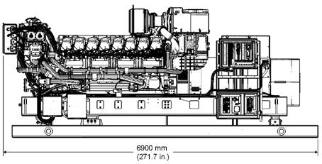 Note: Dimensions are dependent on generator and options. See general dimension drawings for details. * Weight includes engine, generator, inner and outer bases, and coupling.