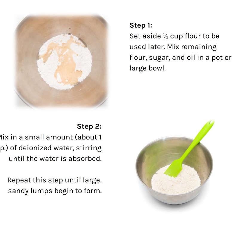 Insulating Dough Ingredients 1½ Cup (355 ml) Flour ½ Cup (118 ml) Sugar 3 Tbsp.