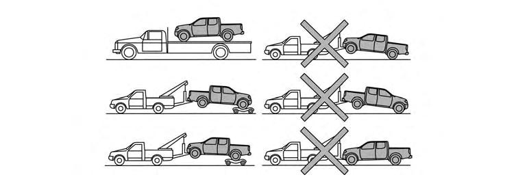 Four-wheel drive models NISSAN recommends that towing dollies be used when towing your vehicle or place the vehicle on a flatbed truck as