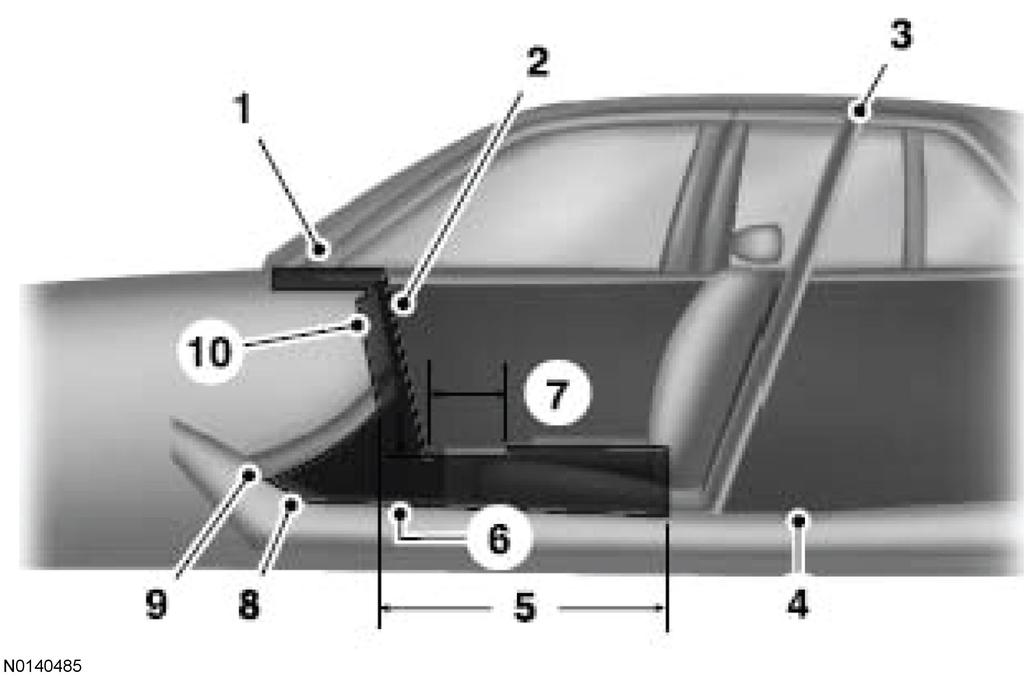 5-10 Reference Information (Continued) Sedan Utility 2 Airbag door must be kept clear for deployment of airbag 3 Area in front of electronic finish panel from the bottom of the ashtray to the top of