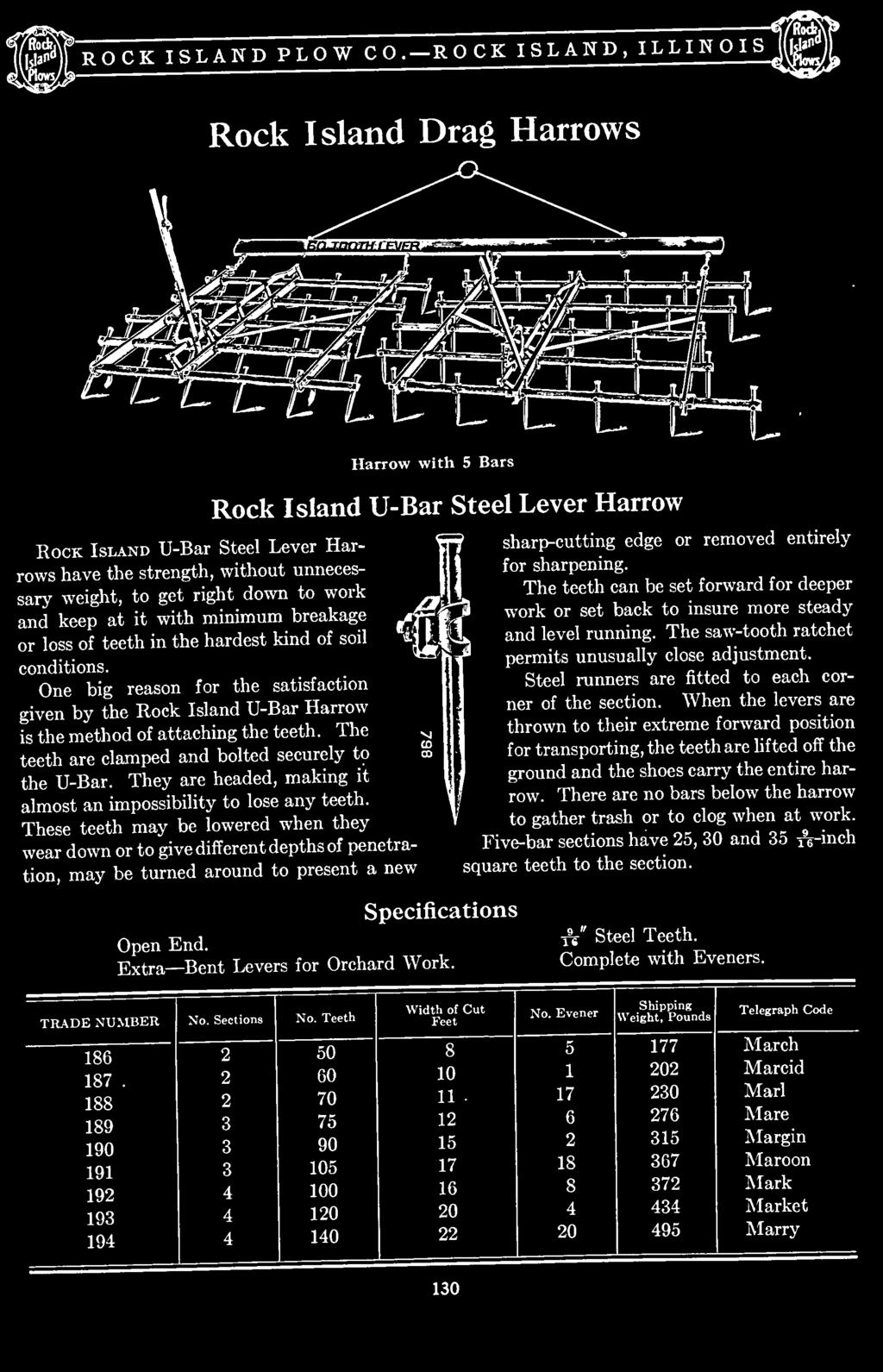 loss of teeth in the hardest kind of soil Harrow with 5 Bars Rock Island U-Bar Steel Lever Harrow conditions.