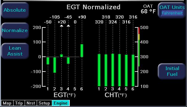 Section 7 Description of the Airplane and Systems Columbia 350 (LC42-550FG) normalized mode, the bar graphs will indicate overall changes in EGT rather than displaying the actual temperature values