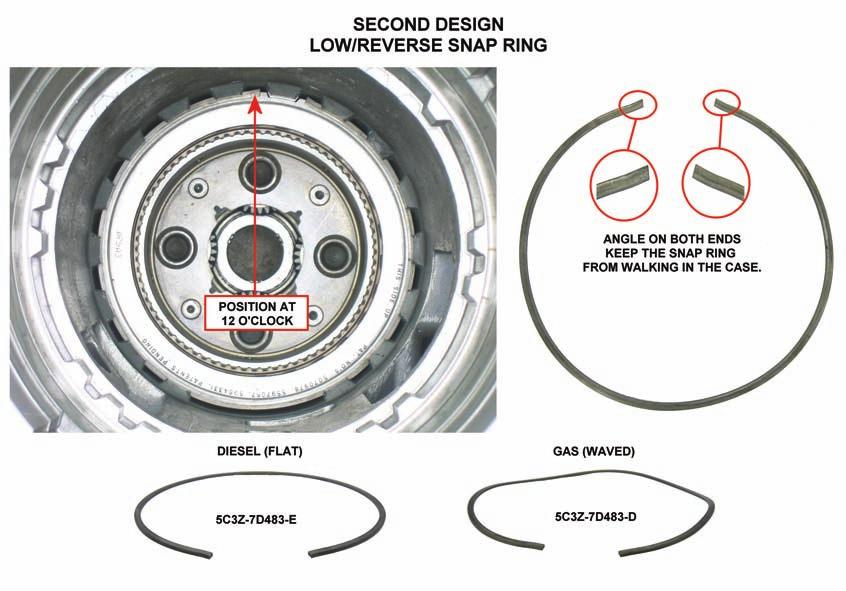 Old and New Fixes for Ford s Family of HD Transmissions Figure 12 Figure 13 planet and low diode are the 2 nd design parts.