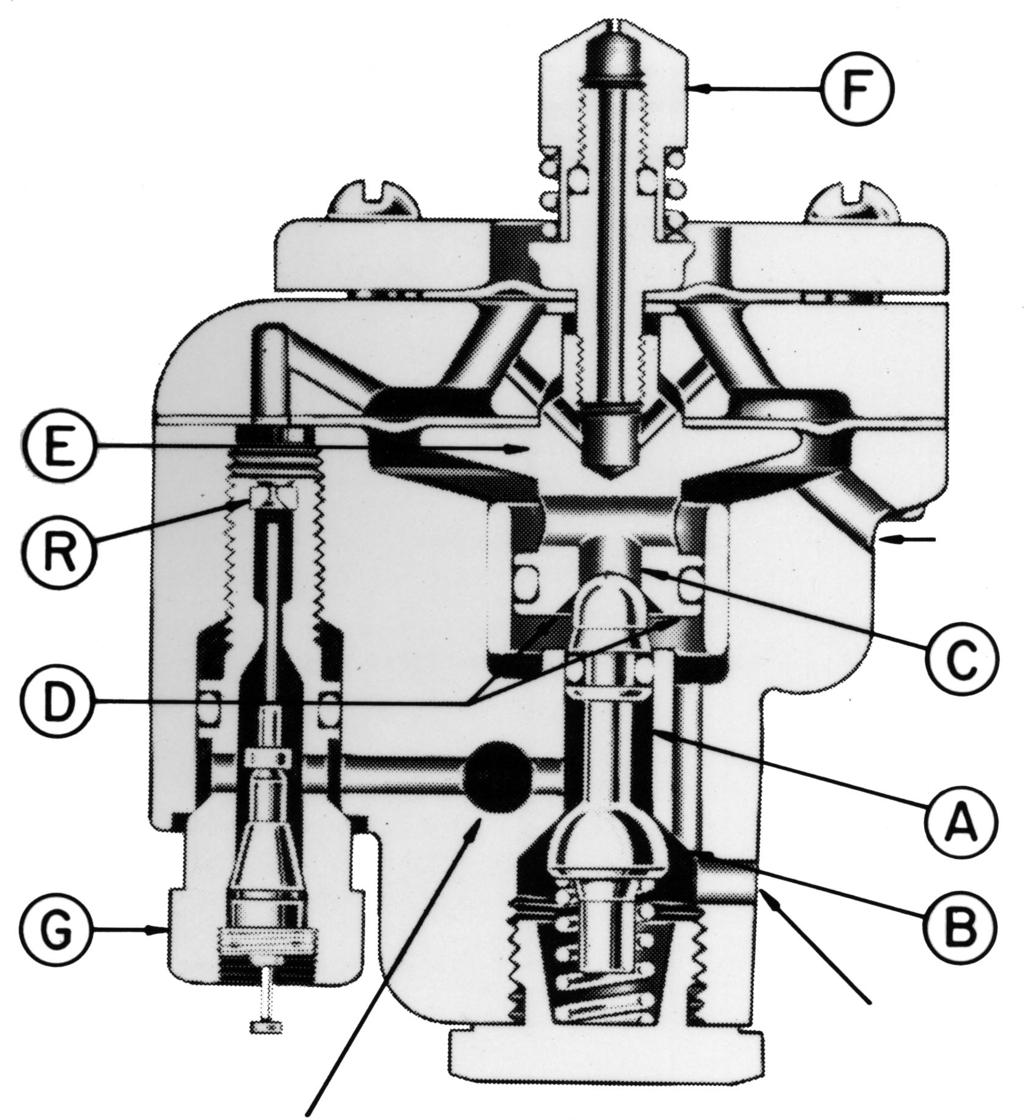 SUPPLY INST EXHAUST OUTPUT W0700-1 / IL SUPPLY Figure 3. Sectional View of Positioner Relay between diaphragms, forcing diaphragm head assembly E downward to open inlet valve B.