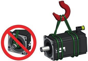 Do not step under suspended motors. The motors of the AM8x1x to AM8x5x series can be moved without auxiliary equipment.