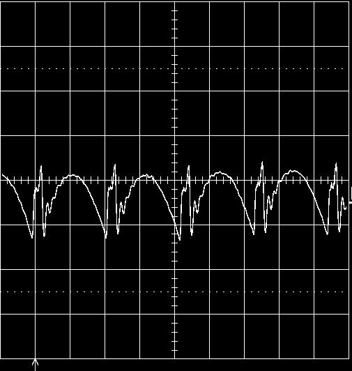 Time scale: 2 µs/div See the filter in the Output ripple and noise section (EMC Specification).