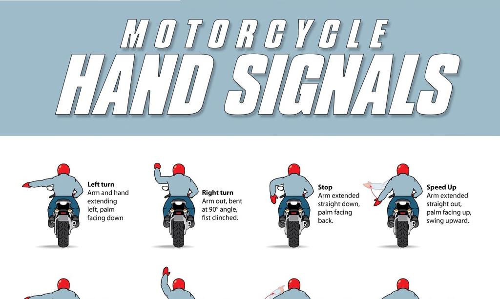 Hand, and Arm Signals All signals