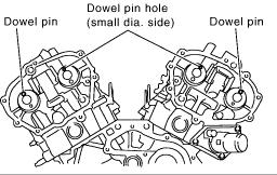 NOTE: Install camshaft so that dowel pin hole and dowel pin on front end face are positioned as shown. (No.