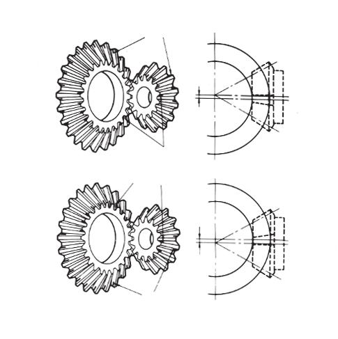 Center contact closer to toes Incorrect Tooth Contact Mounting Distance When the mounting distance of the pinion is incorrect, the