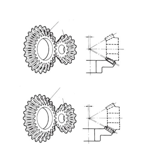 Low contact High contact Offset When the pinion shaft is offset, the contact surface is near the toe of one gear and near the heel