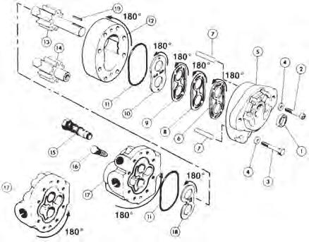 Installation Information Series D/H/HD Instructions for Reversing Gear Pump Rotation The basic tools needed are a vise, preferably with soft jaws, a torque wrench, a thin screwdriver, a small hone