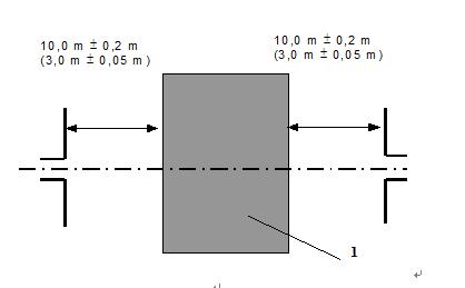 CD Antenna distance to