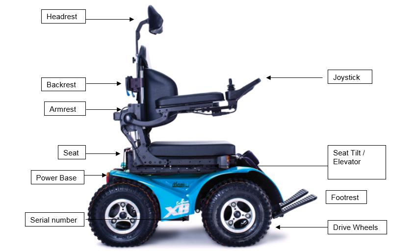 4.2 The Extreme X8 An Extreme X8 power chair is depicted.
